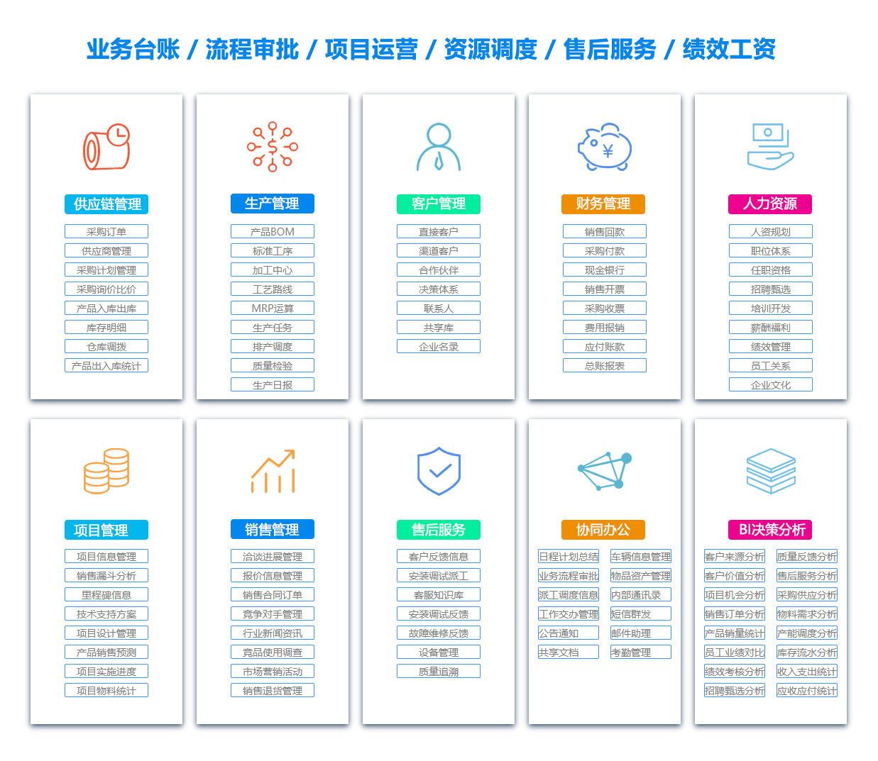 中山客户资料管理系统 中山客户资料管理系统